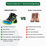TrailGuard™ 2.0 | Ortopedinis, vandeniui atsparus lauko botas